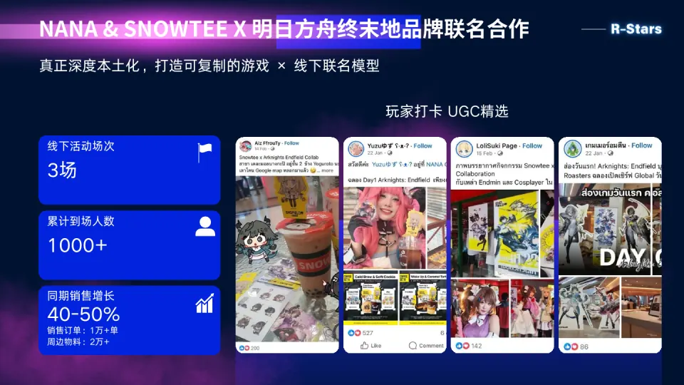 泰国游戏线下联名案例视觉
