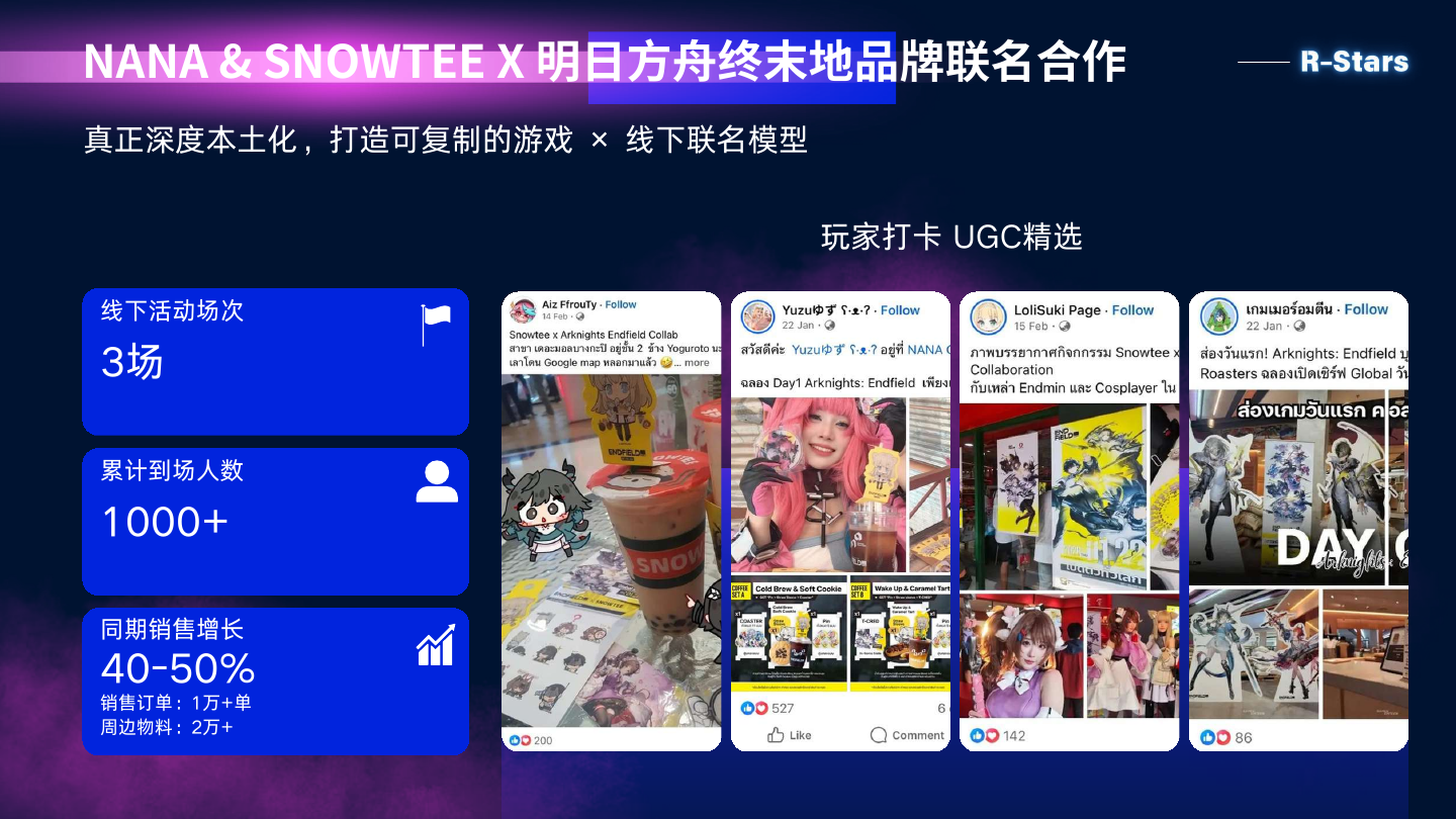 泰国游戏线下联名案例视觉